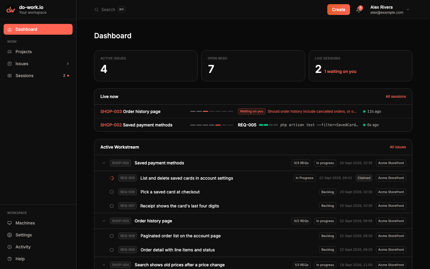 The dashboard for the Acme Storefront demo workspace: counts of active issues, open REQs and live sessions, two live sessions, and the active workstream.