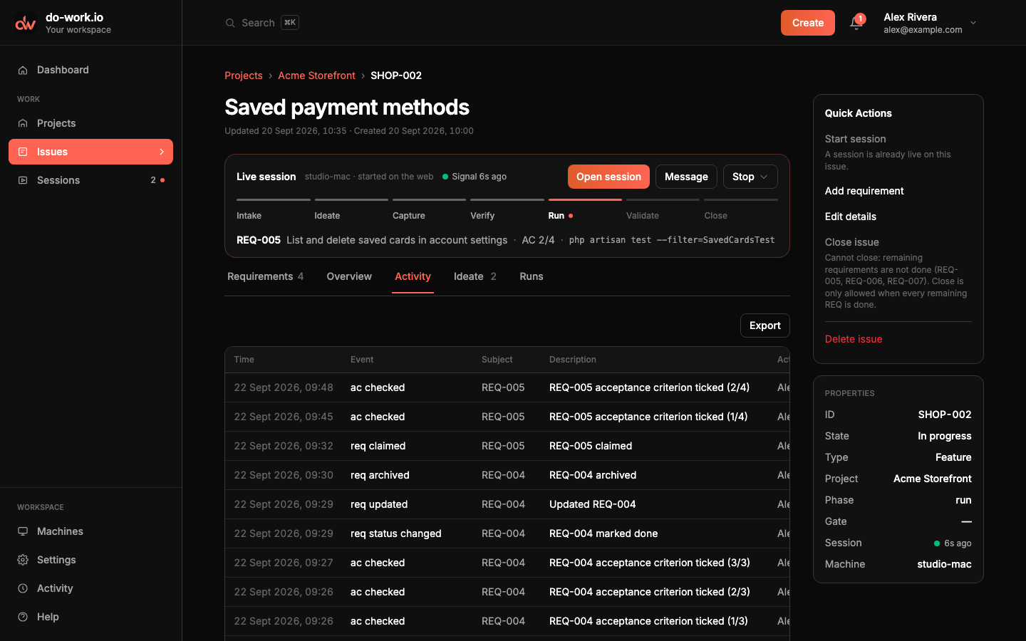 The Issue Activity tab listing ticks, claims, a status change and an archive on REQ-004 and REQ-005.