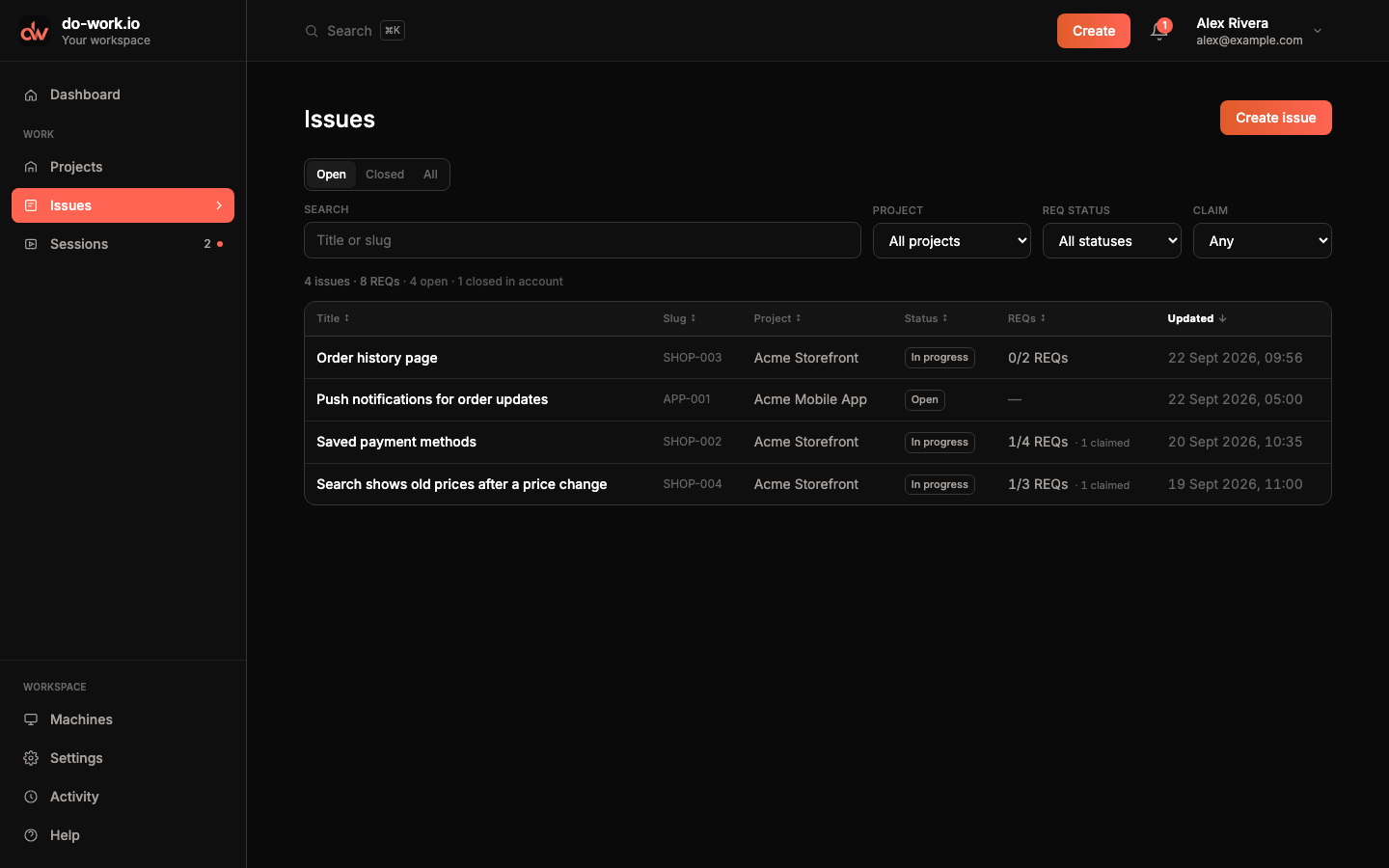 The Issues list with four open Issues across Acme Storefront and Acme Mobile App, their status, REQ progress and claims.