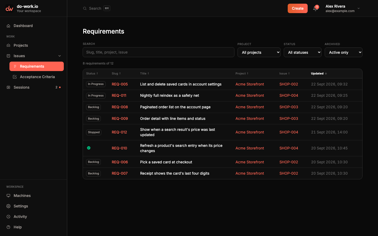 The Requirements list showing eight active REQs across Acme Storefront: two in progress, four in backlog, one stopped and one done.